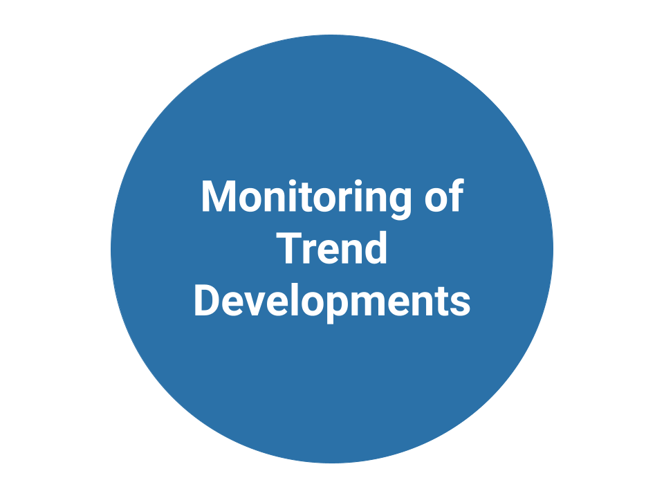 Blue bubble showing the title "Monitoring of Trend Developments"